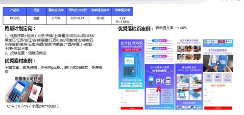 江苏vivo广告代理开户流程及官网代理业务全解析